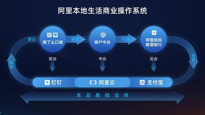 空调维修上门服务，这些注意事项你不可不知